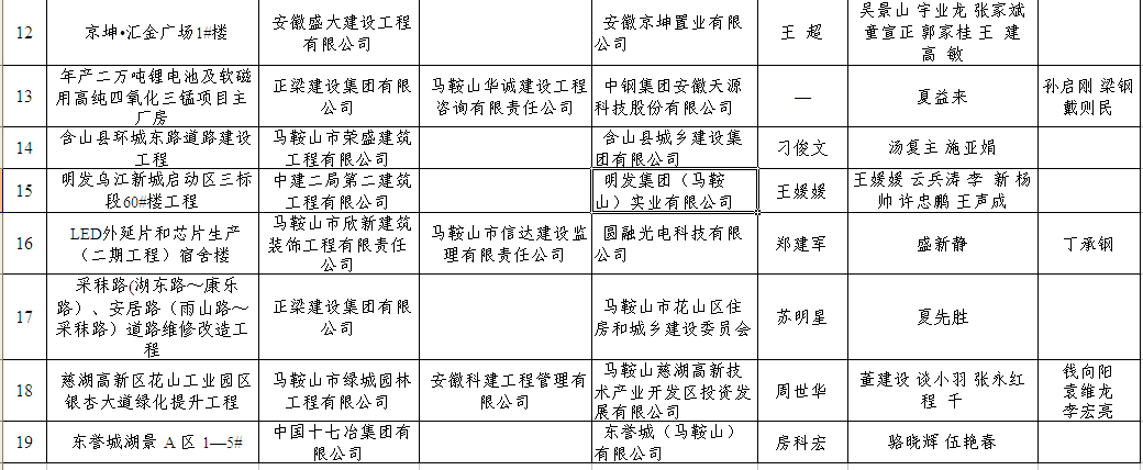彩神(Vll)股份有限公司 - 追求健康一起成长