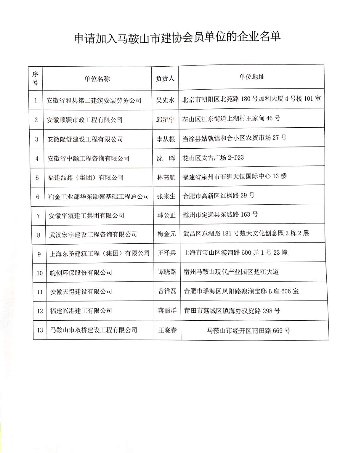 彩神(Vll)股份有限公司 - 追求健康一起成长