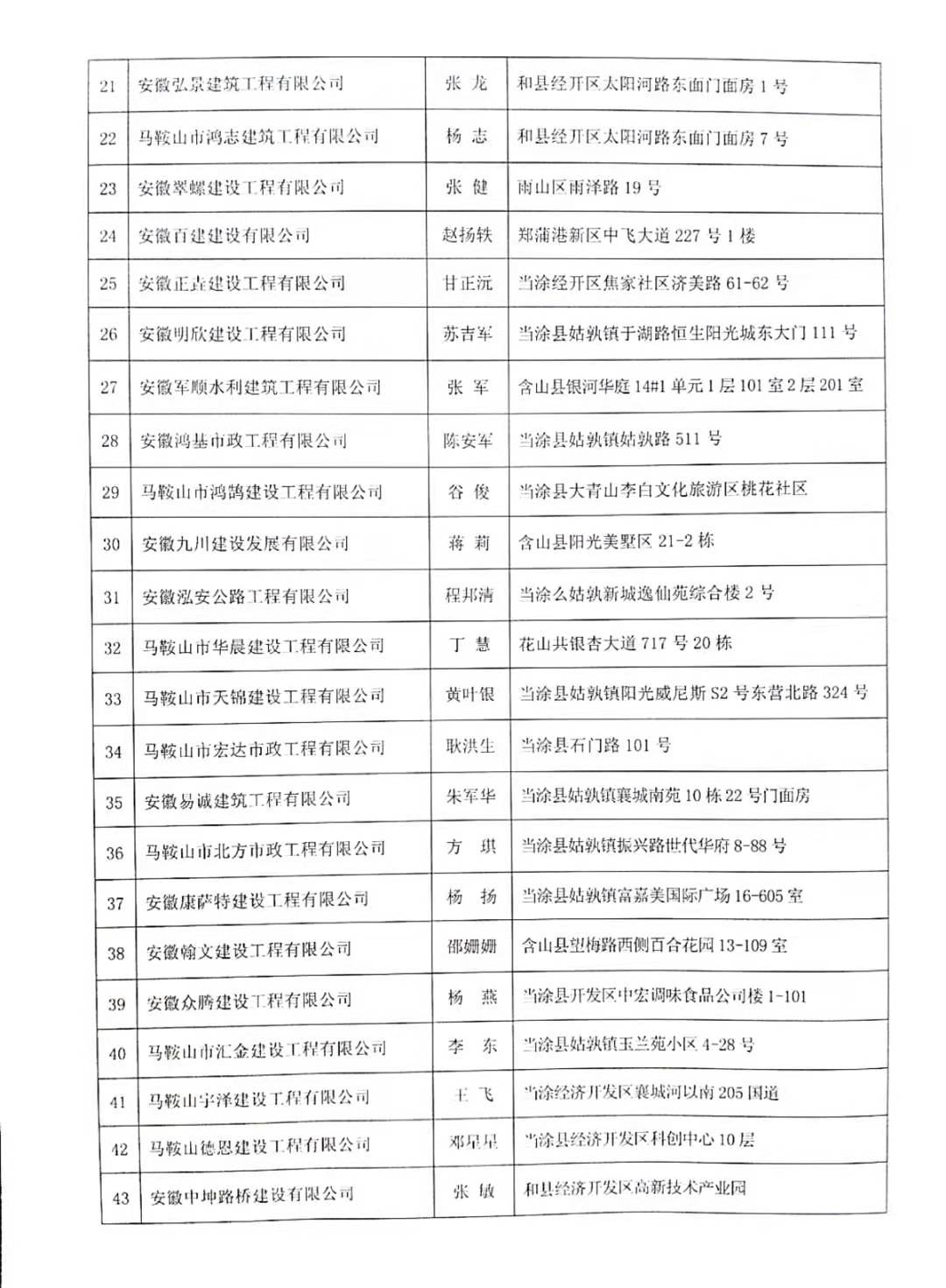 彩神(Vll)股份有限公司 - 追求健康一起成长