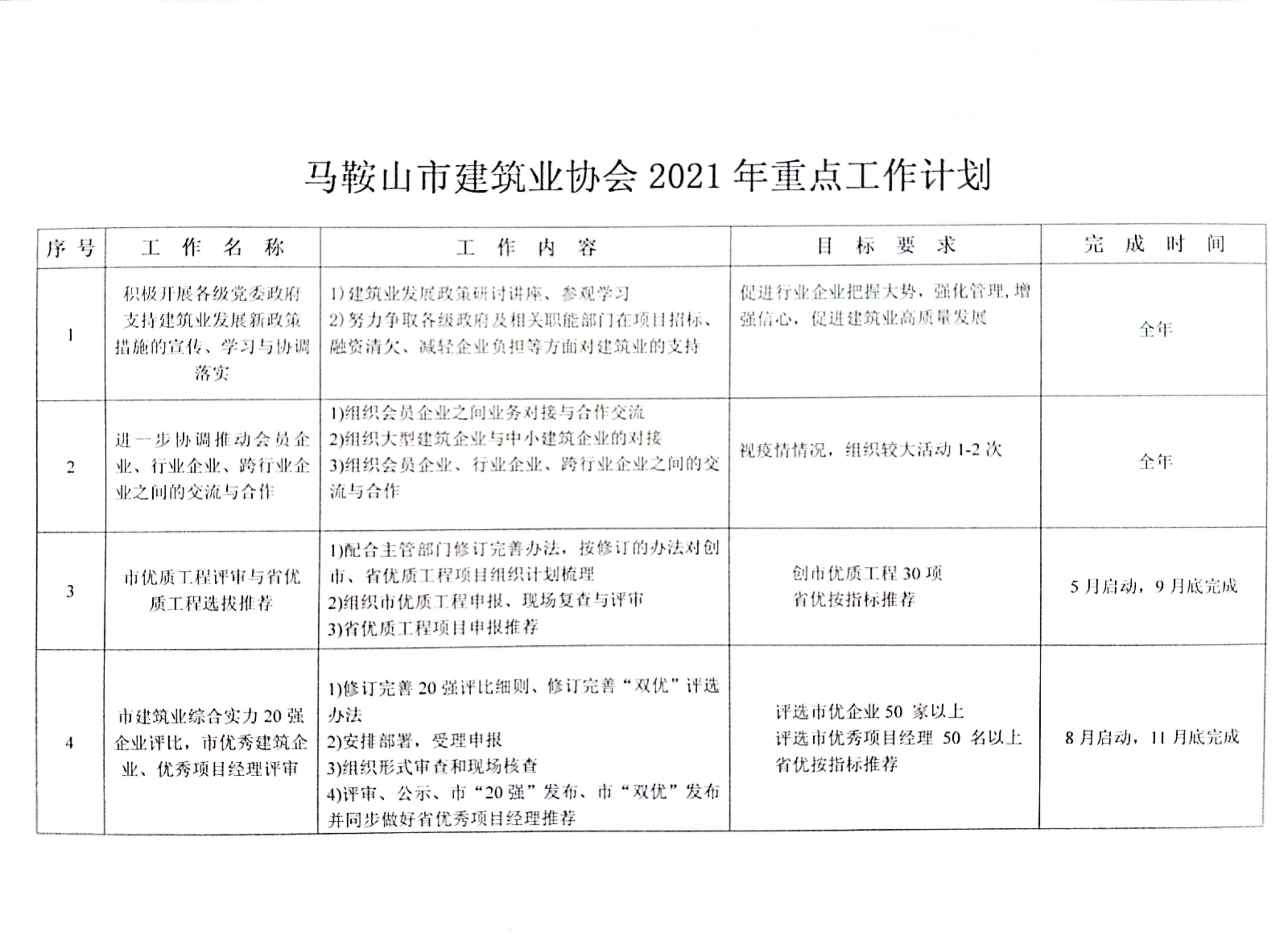 彩神(Vll)股份有限公司 - 追求健康一起成长