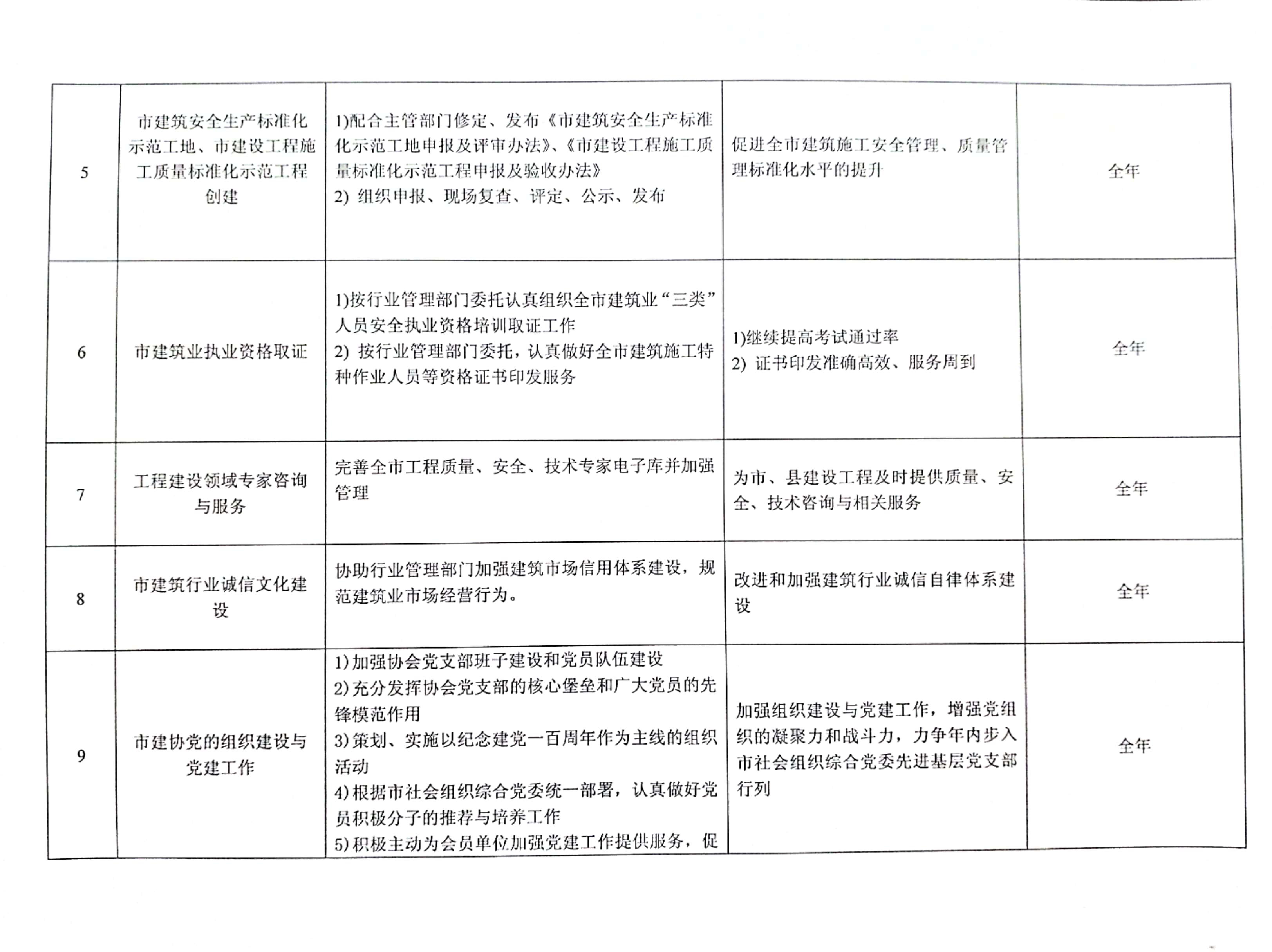 彩神(Vll)股份有限公司 - 追求健康一起成长