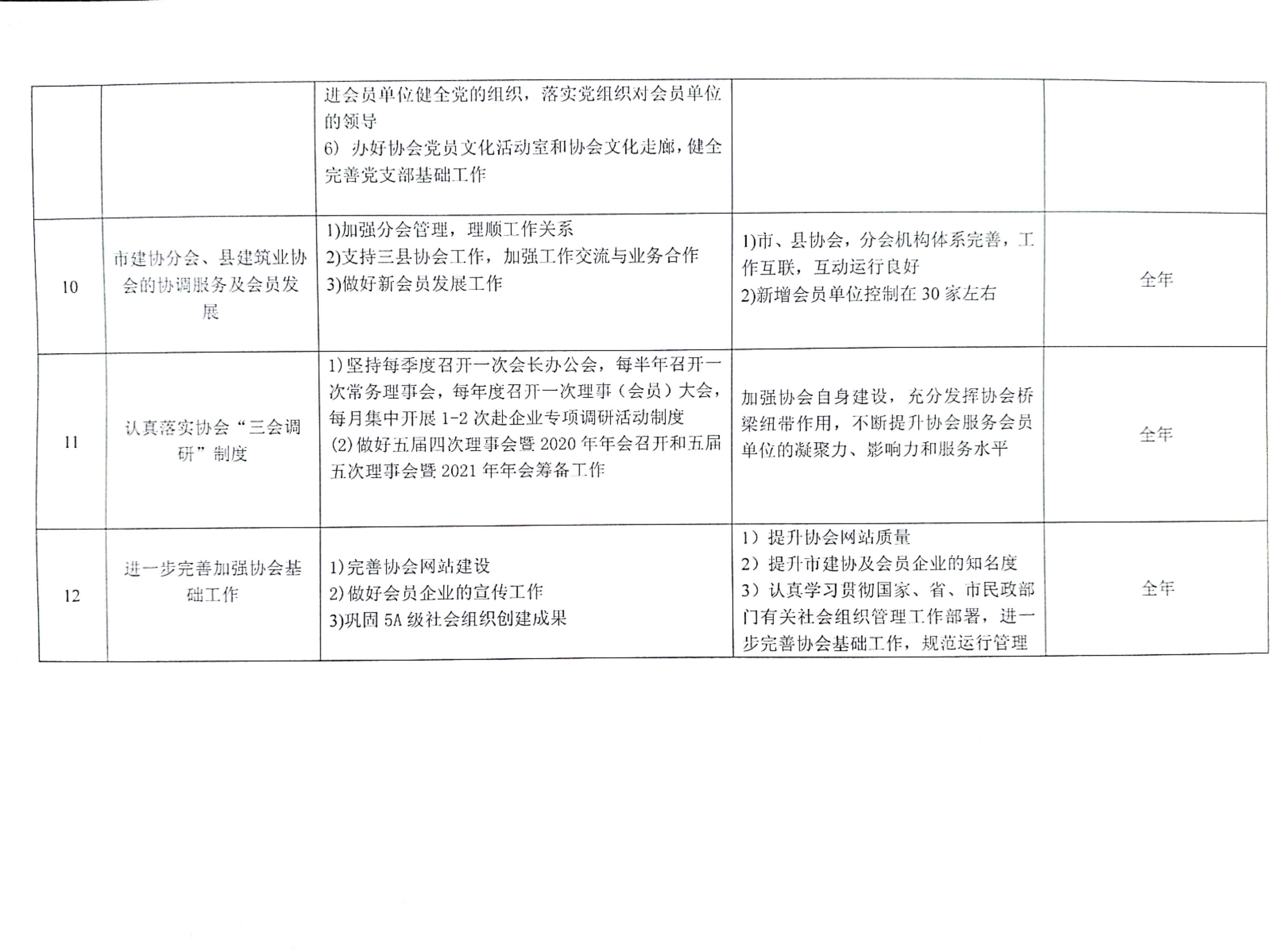 彩神(Vll)股份有限公司 - 追求健康一起成长