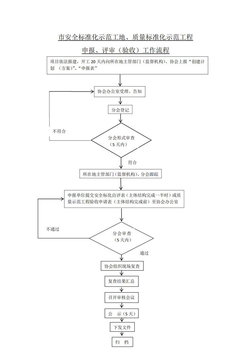 彩神(Vll)股份有限公司 - 追求健康一起成长