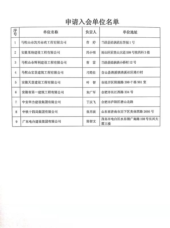 彩神(Vll)股份有限公司 - 追求健康一起成长