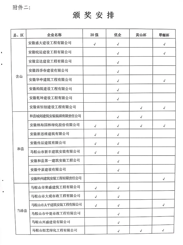 彩神(Vll)股份有限公司 - 追求健康一起成长