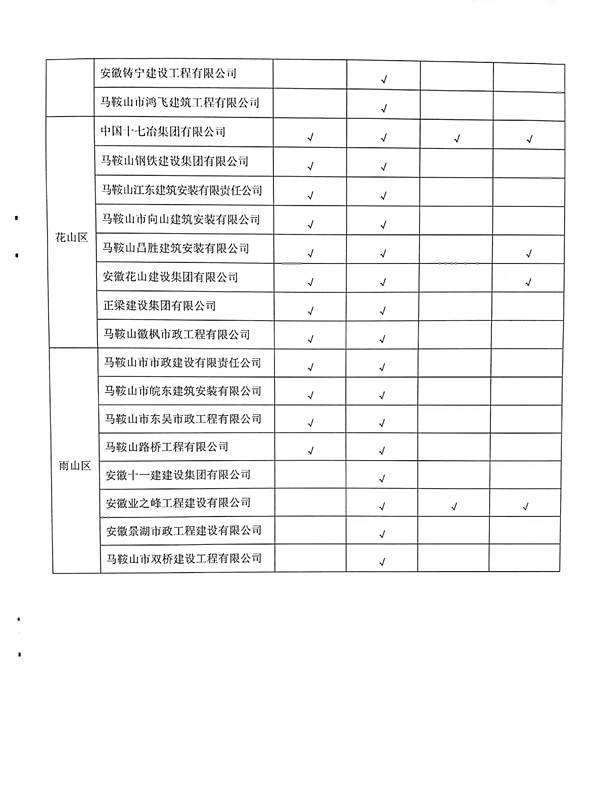 彩神(Vll)股份有限公司 - 追求健康一起成长