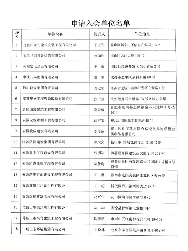 彩神(Vll)股份有限公司 - 追求健康一起成长