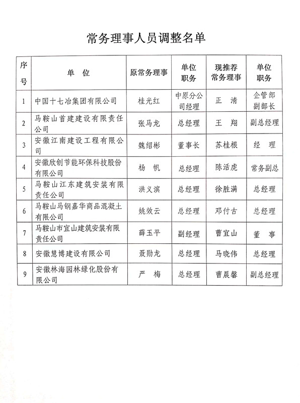 彩神(Vll)股份有限公司 - 追求健康一起成长