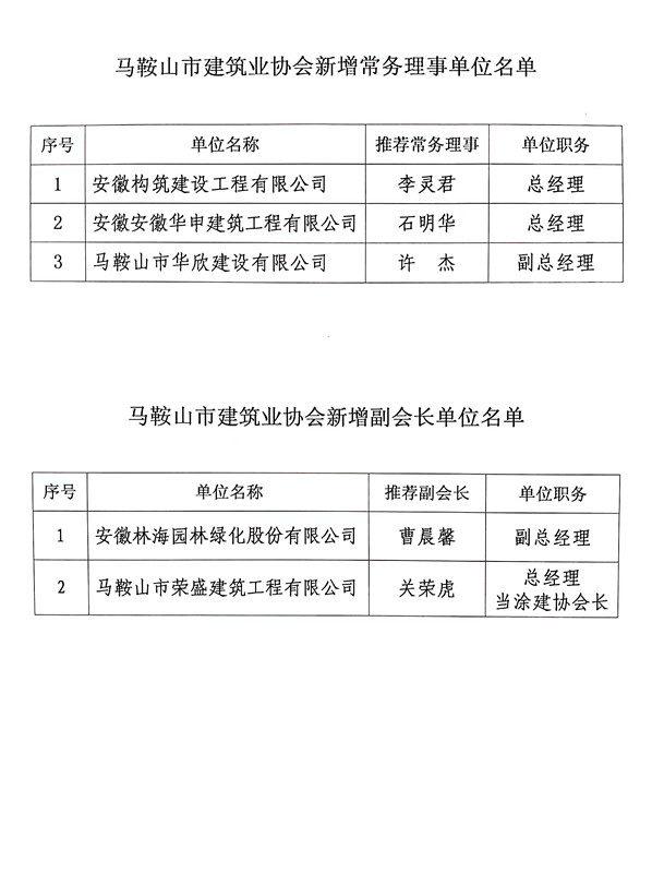 彩神(Vll)股份有限公司 - 追求健康一起成长