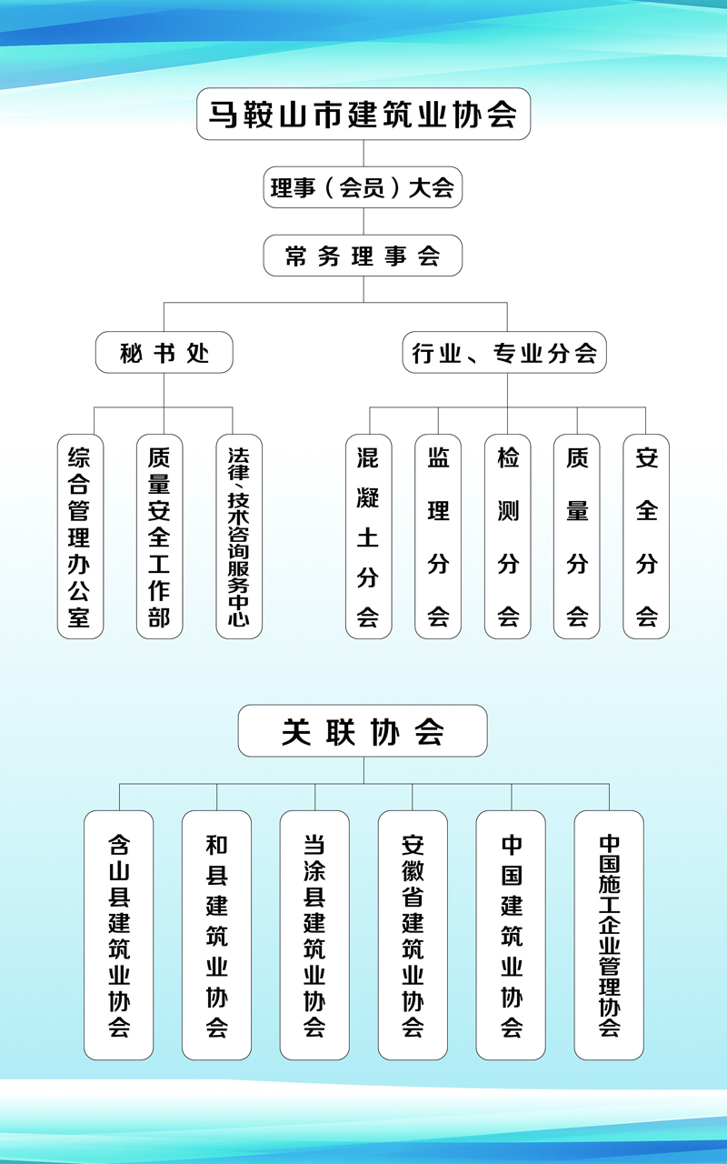 彩神(Vll)股份有限公司 - 追求健康一起成长