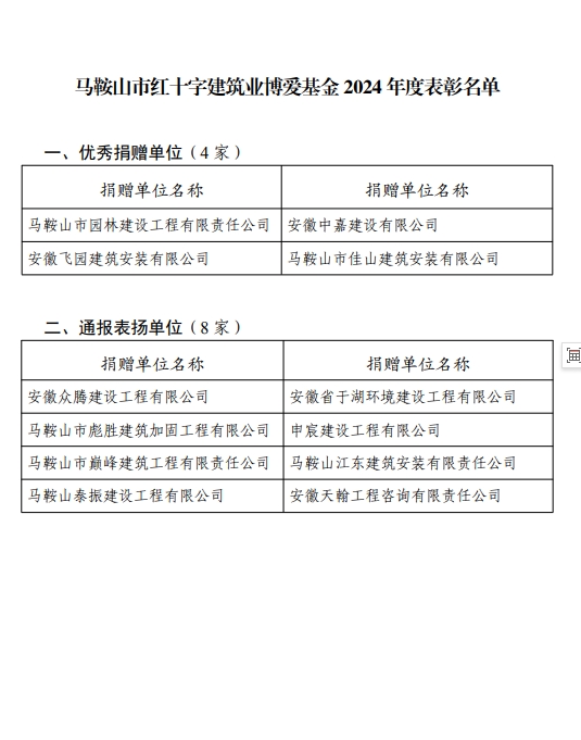 彩神(Vll)股份有限公司 - 追求健康一起成长