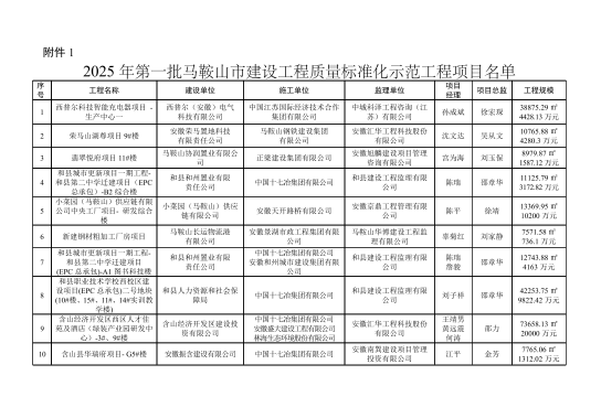 彩神(Vll)股份有限公司 - 追求健康一起成长