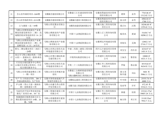 彩神(Vll)股份有限公司 - 追求健康一起成长