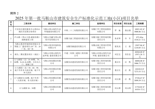 彩神(Vll)股份有限公司 - 追求健康一起成长