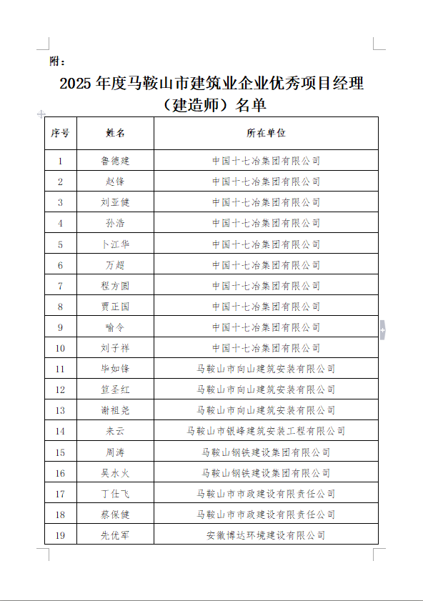 彩神(Vll)股份有限公司 - 追求健康一起成长