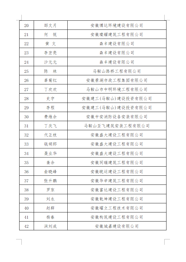 彩神(Vll)股份有限公司 - 追求健康一起成长