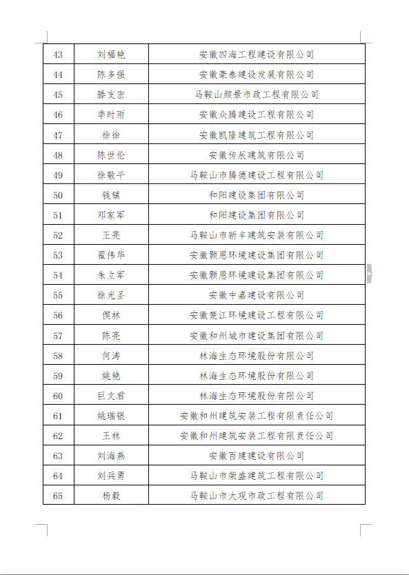 彩神(Vll)股份有限公司 - 追求健康一起成长