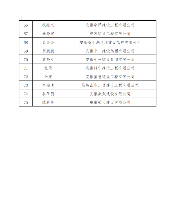 彩神(Vll)股份有限公司 - 追求健康一起成长