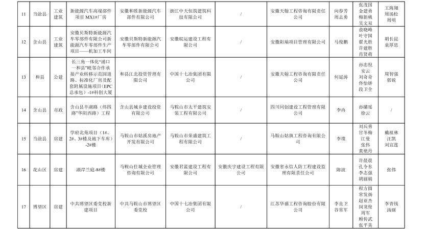 彩神(Vll)股份有限公司 - 追求健康一起成长