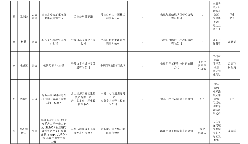 彩神(Vll)股份有限公司 - 追求健康一起成长