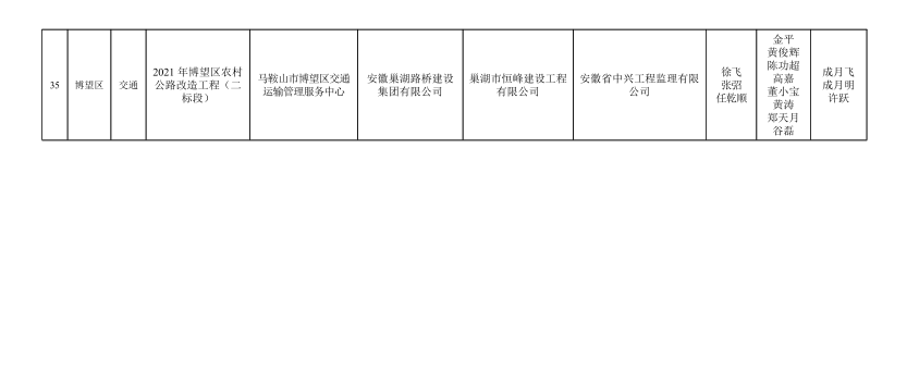 彩神(Vll)股份有限公司 - 追求健康一起成长